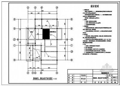 加固設計要原設計單位確認嗎為什么（《建筑法》第四十七條規定，建筑物加固設計審批流程）