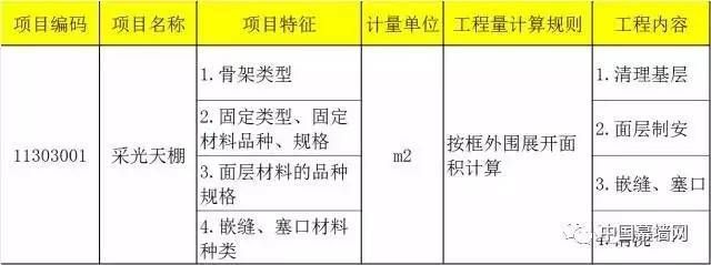 采光頂工程量計算規則表