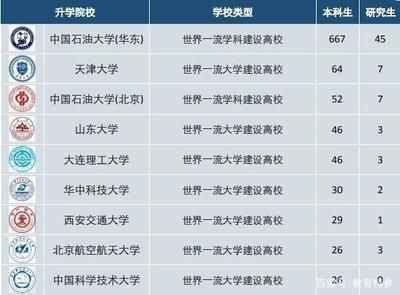 北京結構信息技術有限公司是國企嗎（北京結構信息技術有限公司是否為國企）