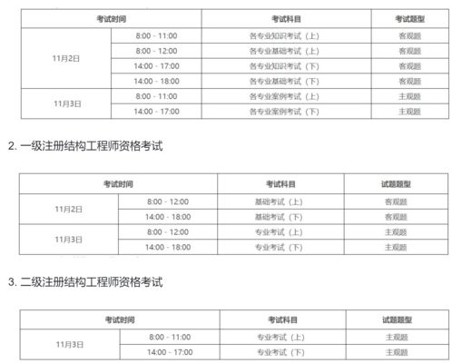 北京結構工程師考試時間