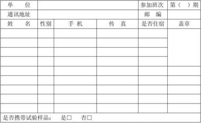 混凝土外加劑技術服務工程師（混凝土外加劑工程師行業前景分析：混凝土外加劑技術服務工程師）