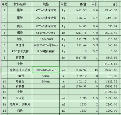 鋼結(jié)構(gòu)預(yù)算定額最新版（鋼結(jié)構(gòu)預(yù)算定額編制指南）