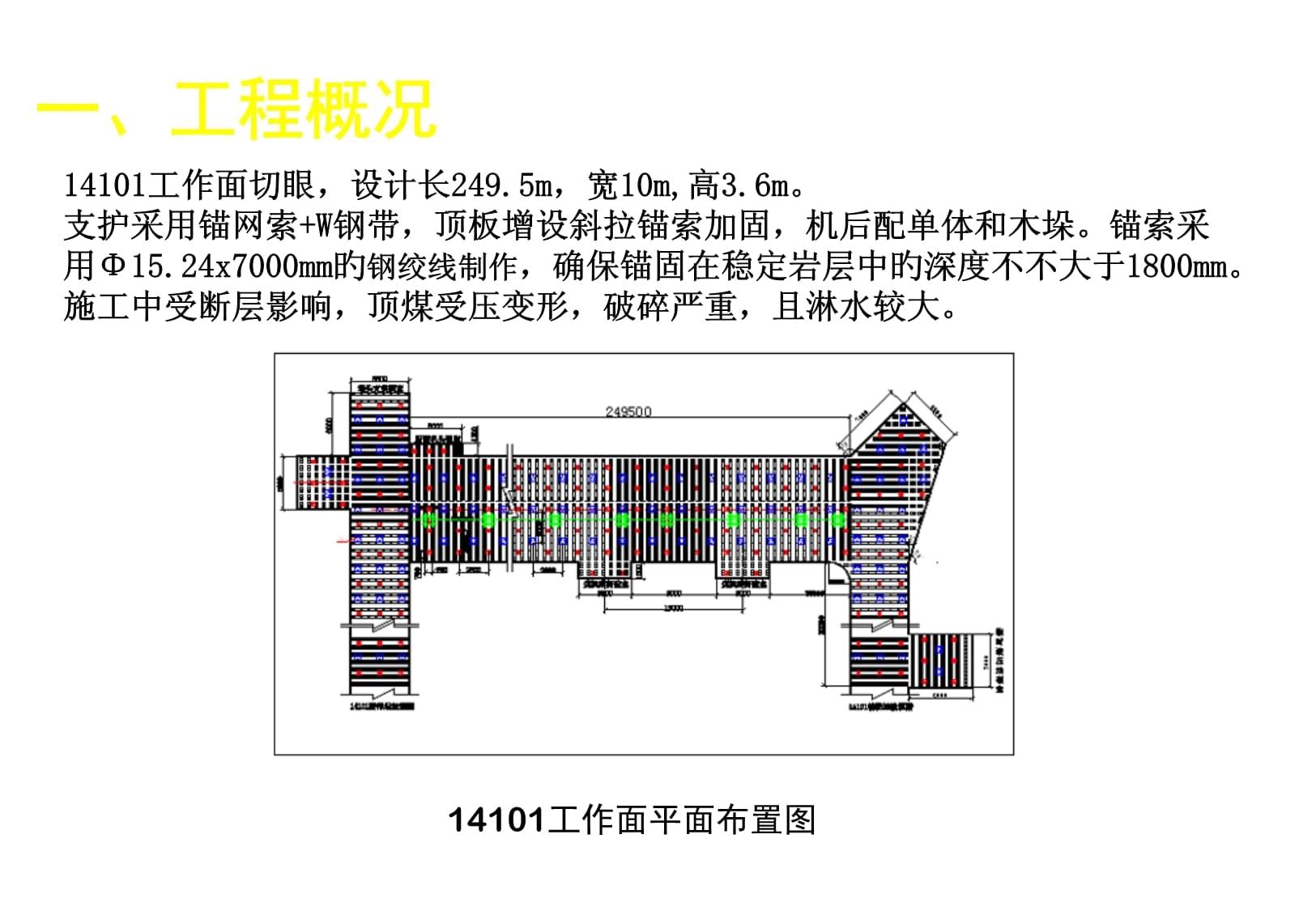 加固頂板錨索2根（加固頂板錨索2根的具體施工方法與步驟）