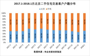 北京二手鋼結構