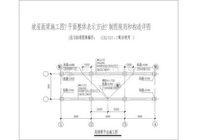 屋面梁構(gòu)造（屋面梁構(gòu)造的幾個(gè)關(guān)鍵）