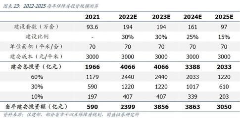 鋼結(jié)構(gòu)房屋內(nèi)裝修（鋼結(jié)構(gòu)房屋內(nèi)裝修的設計指南和注意事項）