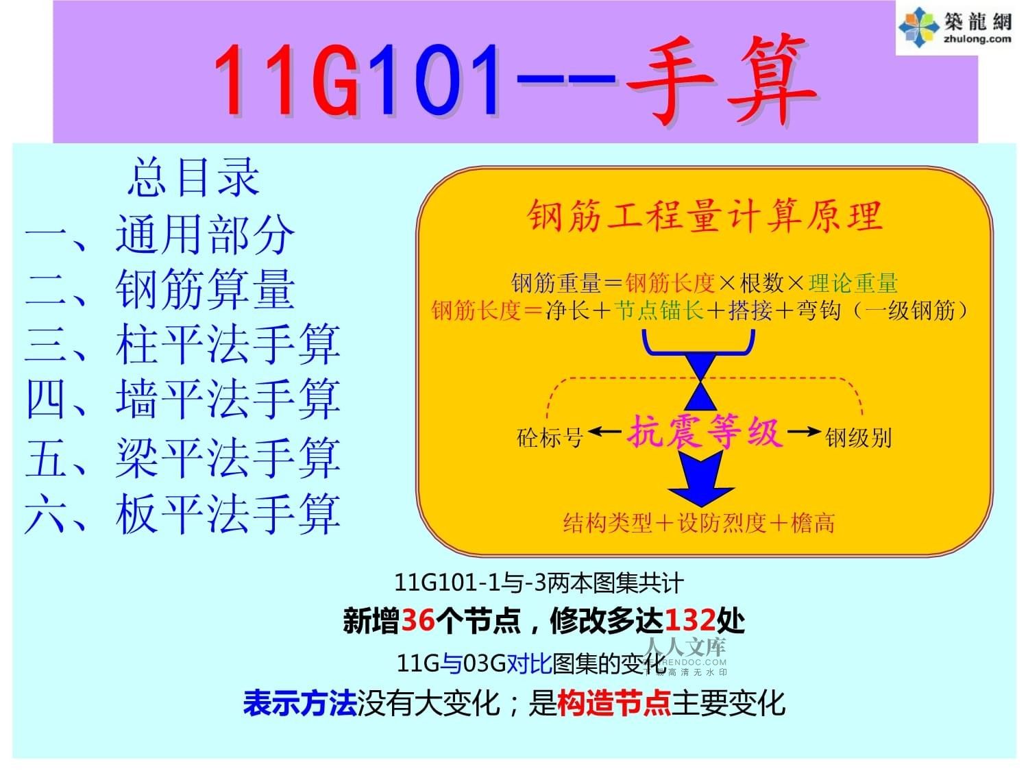 采光頂工程量計(jì)算規(guī)則最新