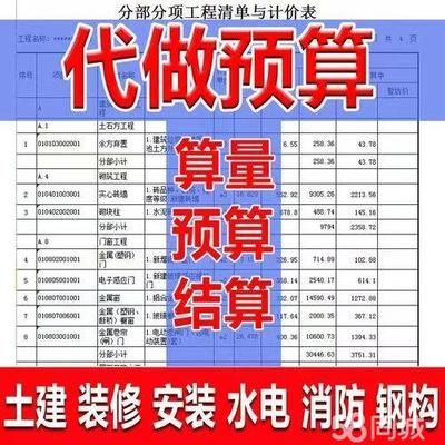 鋼結構裝飾裝修分部工程包含哪些分項工程