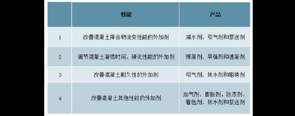 園林設(shè)計師助理崗位介紹范文 北京鋼結(jié)構(gòu)設(shè)計問答