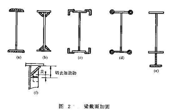 鋼結(jié)構(gòu)加固圖集 pdf（鋼結(jié)構(gòu)加固圖集）