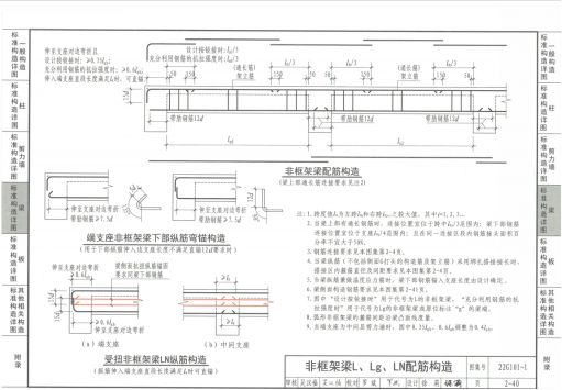 屋面梁做法圖集（16g101圖集,屋面梁鋼筋安裝步驟詳解）