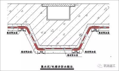 屋面加固施工規范標準有哪些（屋面加固施工規范標準）