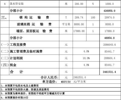 2層鋼結(jié)構(gòu)房子報價單（二層鋼結(jié)構(gòu)房屋報價）