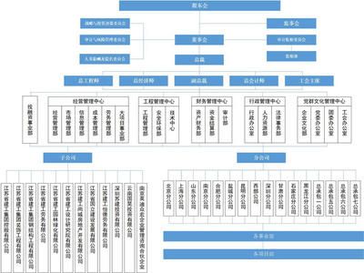 浙江舊廠房內墻改造（浙江舊廠房內墻改造中，如何確保施工安全并符合當地法規要求？） 北京鋼結構設計問答