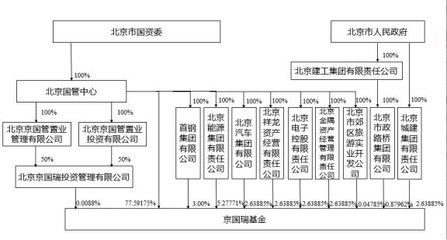 云南鋁板廠（云南鋁板廠有哪些獨特的技術或產品？） 北京鋼結構設計問答