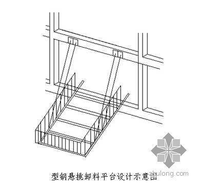 鋼結(jié)構(gòu)平臺施工方案大全（鋼結(jié)構(gòu)平臺施工方案）