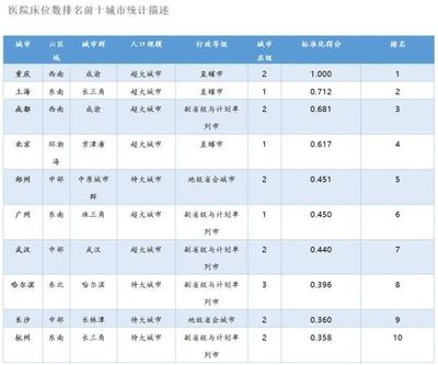 北京建筑加固公司排名前十名有哪些