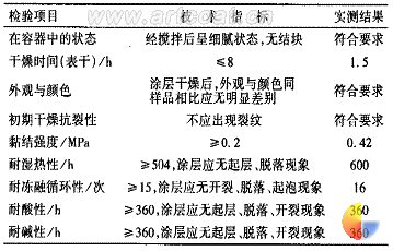 鋼結構廠房防火涂料規范