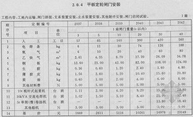 鋼結(jié)構(gòu)2018年定額（鋼結(jié)構(gòu)2018年定額是指在2018年發(fā)布的國家標準定額標準）