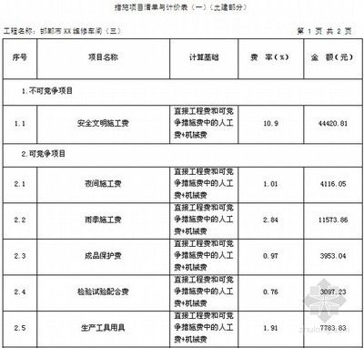 2020年鋼結(jié)構(gòu)定額預(yù)算表