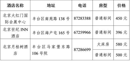 北京市檔案館地址電話號碼