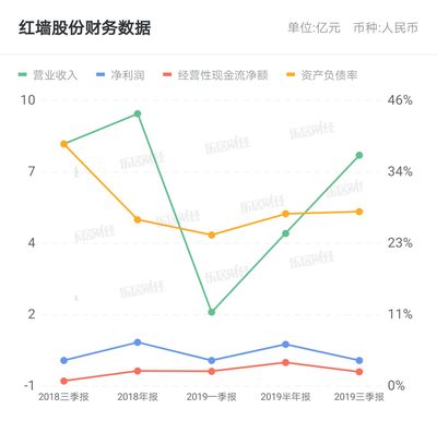 混凝土外加劑技術(shù)服務(wù)協(xié)議書(shū)（混凝土外加劑技術(shù)服務(wù)協(xié)議）