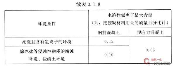 檢測(cè)承重墻的報(bào)告什么樣子的是合格的（一個(gè)合格的承重墻檢測(cè)報(bào)告應(yīng)詳細(xì)記錄檢測(cè)的全過(guò)程）