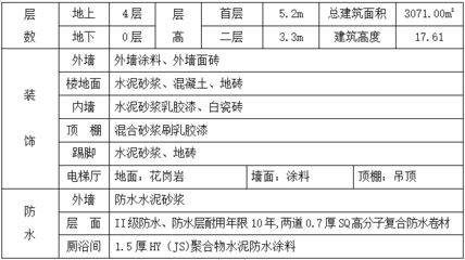 混凝土外加劑公司簡(jiǎn)介范文圖片