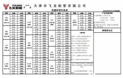 鋼結構工程定額下浮25點可以做嗎（鋼結構工程定額下浮25點是否可以做）