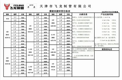 鋼結構工程定額下浮25點可以做嗎（鋼結構工程定額下浮25點是否可以做）