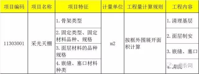 采光頂工程量計(jì)算規(guī)則是什么（玻璃采光頂與天棚吊頂區(qū)別對(duì)比天棚吊頂區(qū)別對(duì)比）