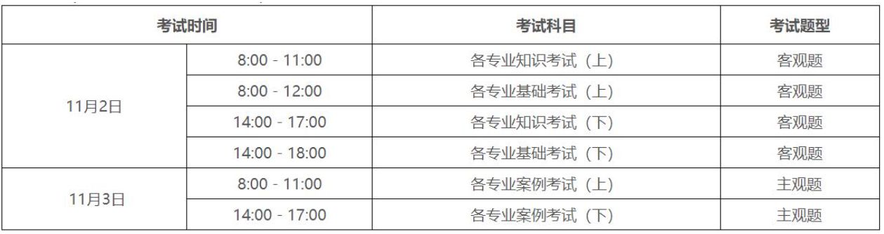 北京結(jié)構(gòu)工程師考試時間（2024年北京一級注冊結(jié)構(gòu)工程師考試時間為11月2-3日）