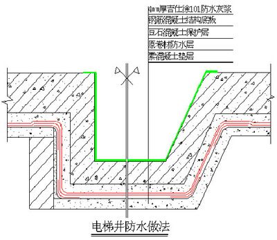 屋面注漿施工方案怎么寫（屋面注漿施工安全規范）