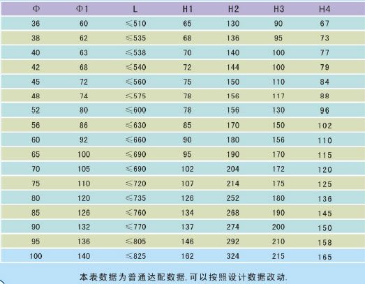 北京建筑結(jié)構(gòu)設(shè)計價格表最新版（關(guān)于北京建筑結(jié)構(gòu)設(shè)計價格的詳細信息）