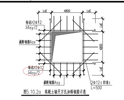 樓板加固規(guī)范最新要求（最新樓板加固規(guī)范要求對樓板進(jìn)行嚴(yán)格的檢驗(yàn)）