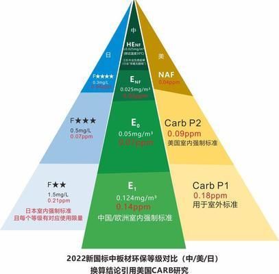 樓板多少錢一平方（水泥樓板價格查詢）