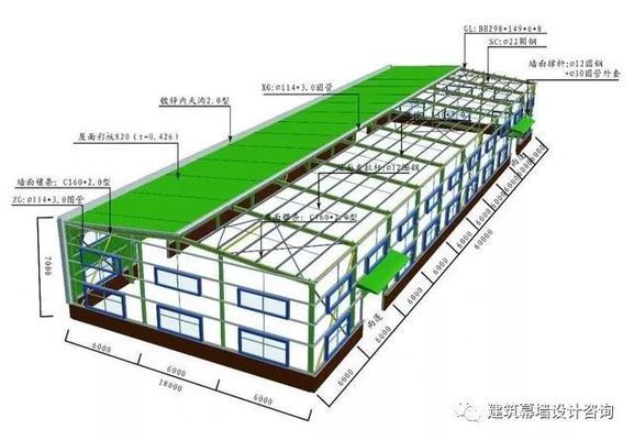 鋼結構廠房平方米重量