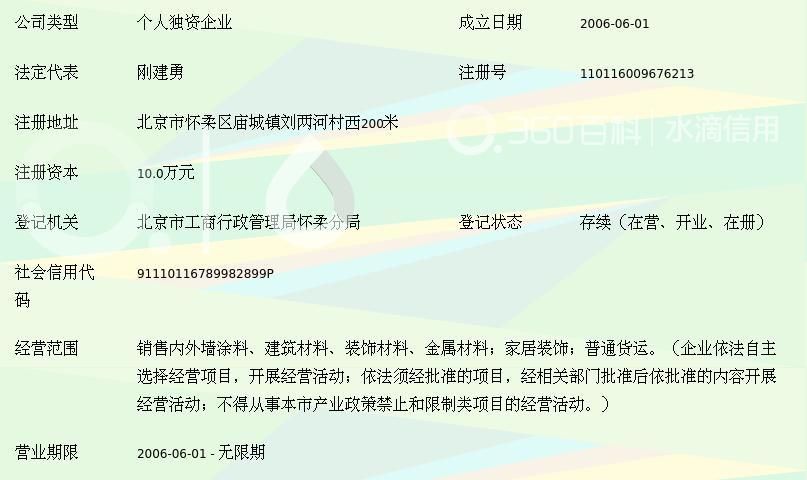 北京涂料廠地址（關(guān)于北京涂料廠的具體地址信息）