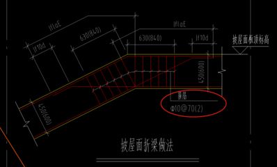 屋面加固鋼筋要求標準 裝飾家裝施工 第3張