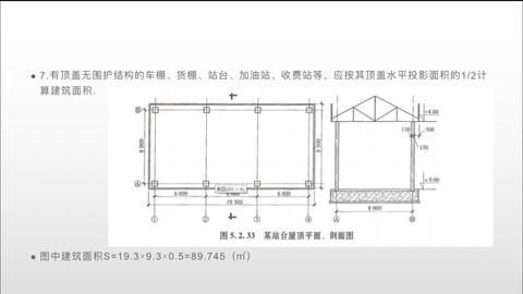 加油站的加油棚面積怎么計算的呢（加油站加油棚的面積計算方法） 結構地下室施工 第2張