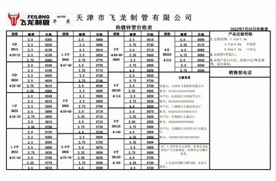 鋼結(jié)構(gòu)工程定額下浮25點可以做嗎（鋼結(jié)構(gòu)工程定額下浮25點是否可以做） 鋼結(jié)構(gòu)網(wǎng)架施工 第1張