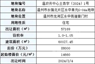 10000平標準廠房造價（鋼結構廠房維護成本分析） 結構框架設計 第3張