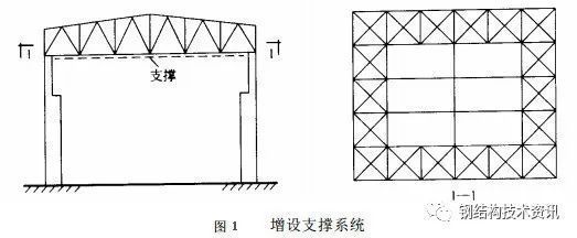 鋼結構加固圖集GB51367（鋼結構加固設計標準） 裝飾工裝施工 第4張