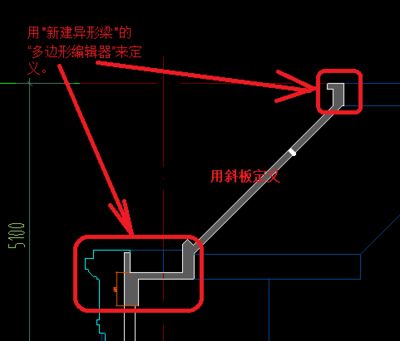 屋面梁的定義（屋面梁加固技術） 結構橋梁鋼結構施工 第1張