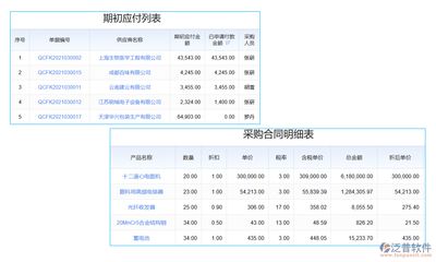 鋼結構加工企業生產成本計算方法（鋼結構加工企業成本核算案例分析鋼結構企業成本優化策略） 建筑消防施工 第2張