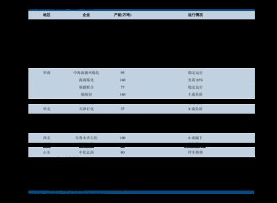 鋼結(jié)構(gòu)清包價(jià)格多少（鋼結(jié)構(gòu)安裝清包價(jià)格） 結(jié)構(gòu)工業(yè)鋼結(jié)構(gòu)設(shè)計(jì) 第1張