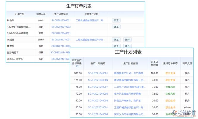 鋼結構制造流程（鋼結構制造的主要流程） 鋼結構框架施工 第4張