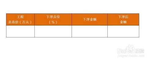 鋼結構2018定額下浮18個點還有幾個點（鋼結構2018定額下浮18個點之后還剩下多少百分比） 裝飾幕墻施工 第2張