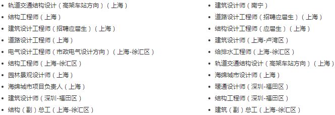 北京結構設計師招聘（2019北京結構設計師招聘網站） 鋼結構鋼結構停車場施工 第4張