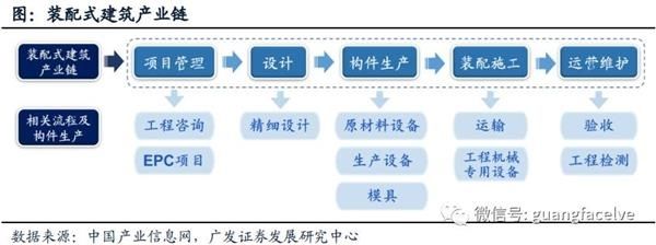 鋼結構生產加工流程（鋼結構涂裝工藝詳解鋼結構涂裝工藝詳解） 北京加固設計 第5張